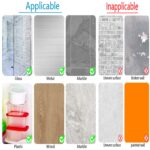 Application area of corner protectors